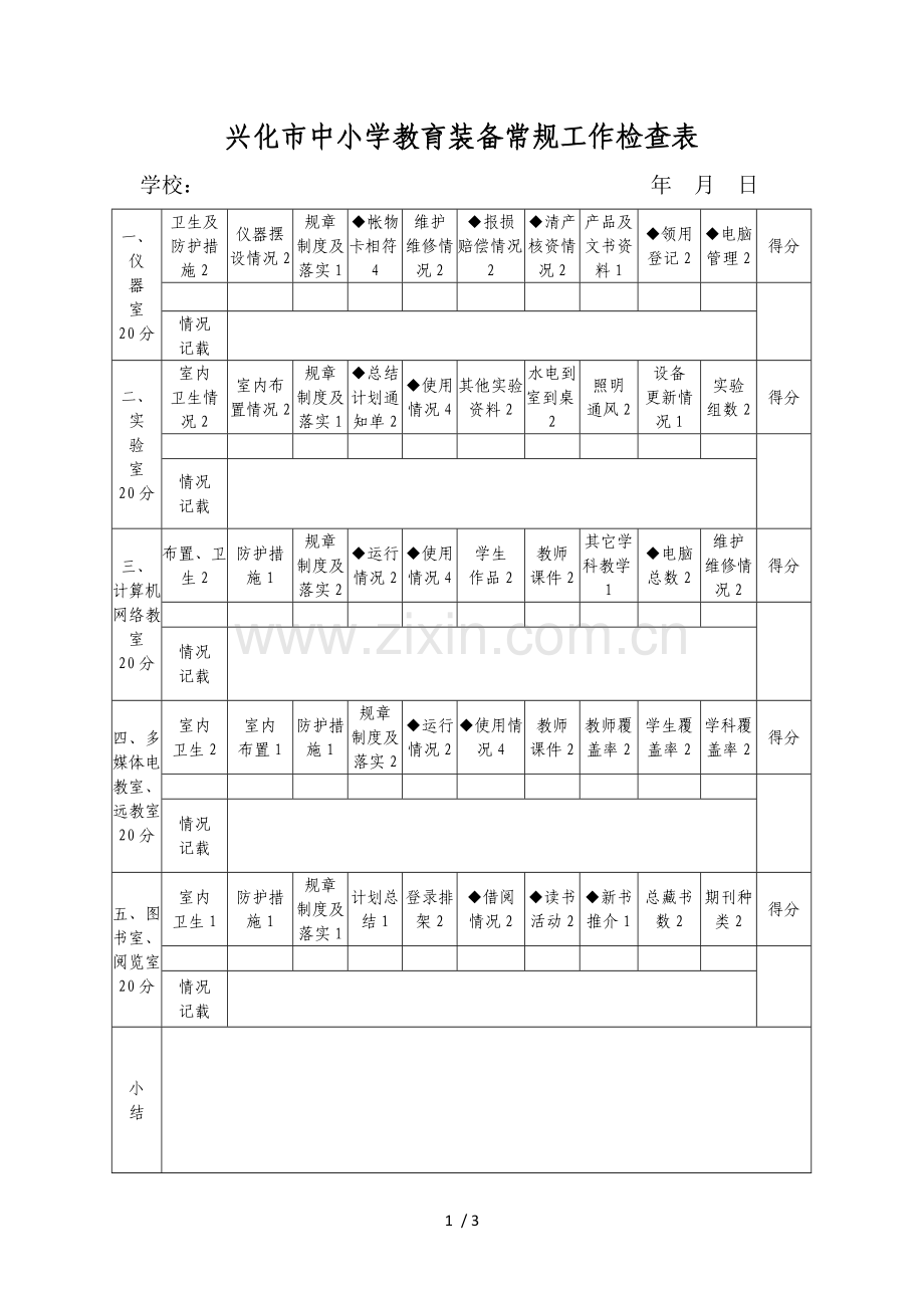 兴化市中小学教育教学装备常规工作检查表.doc_第1页