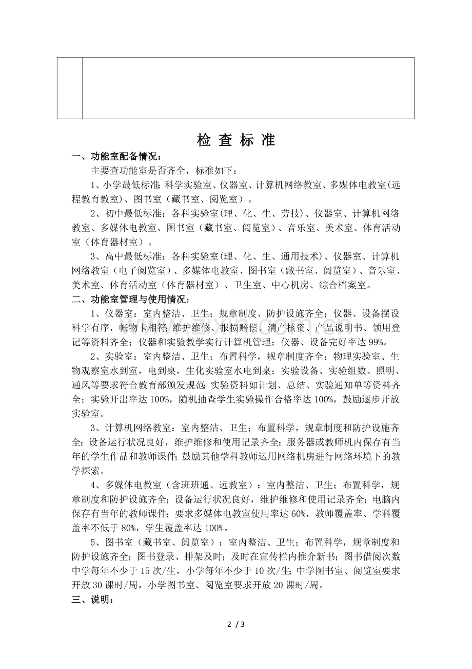 兴化市中小学教育教学装备常规工作检查表.doc_第2页