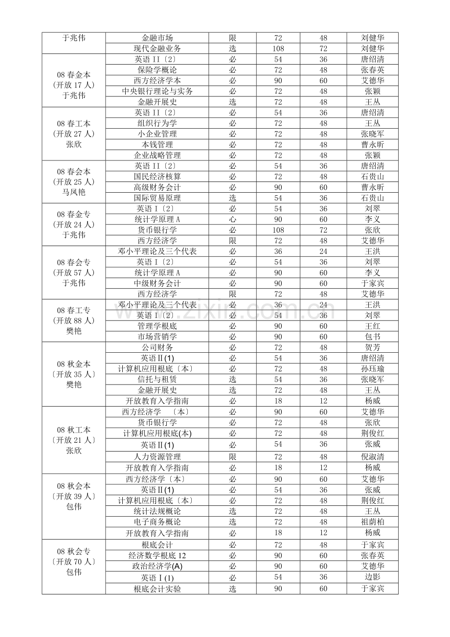 本溪电大—学.doc_第3页