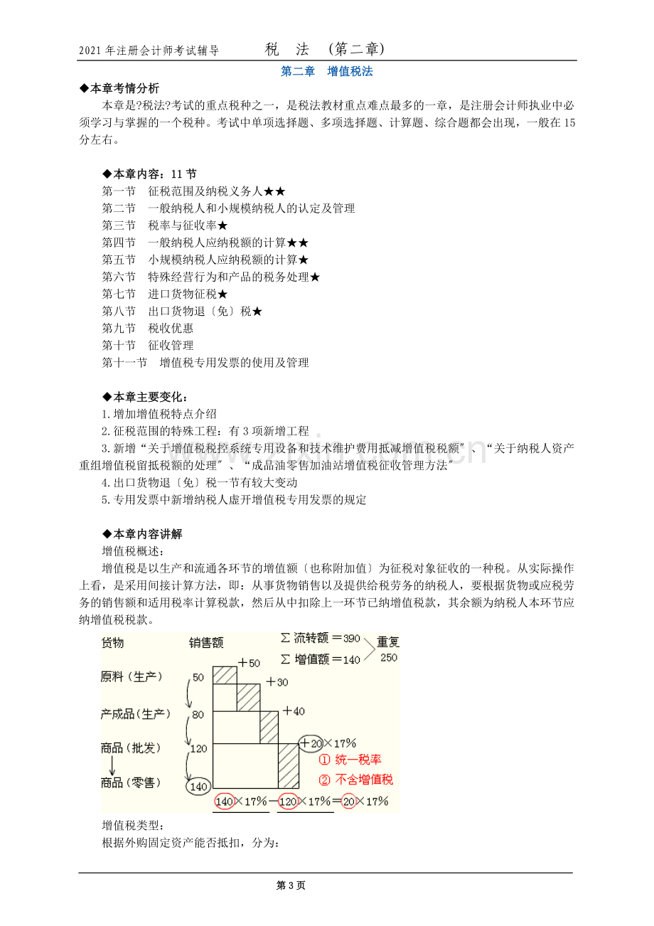 增值税培训讲义.doc_第3页