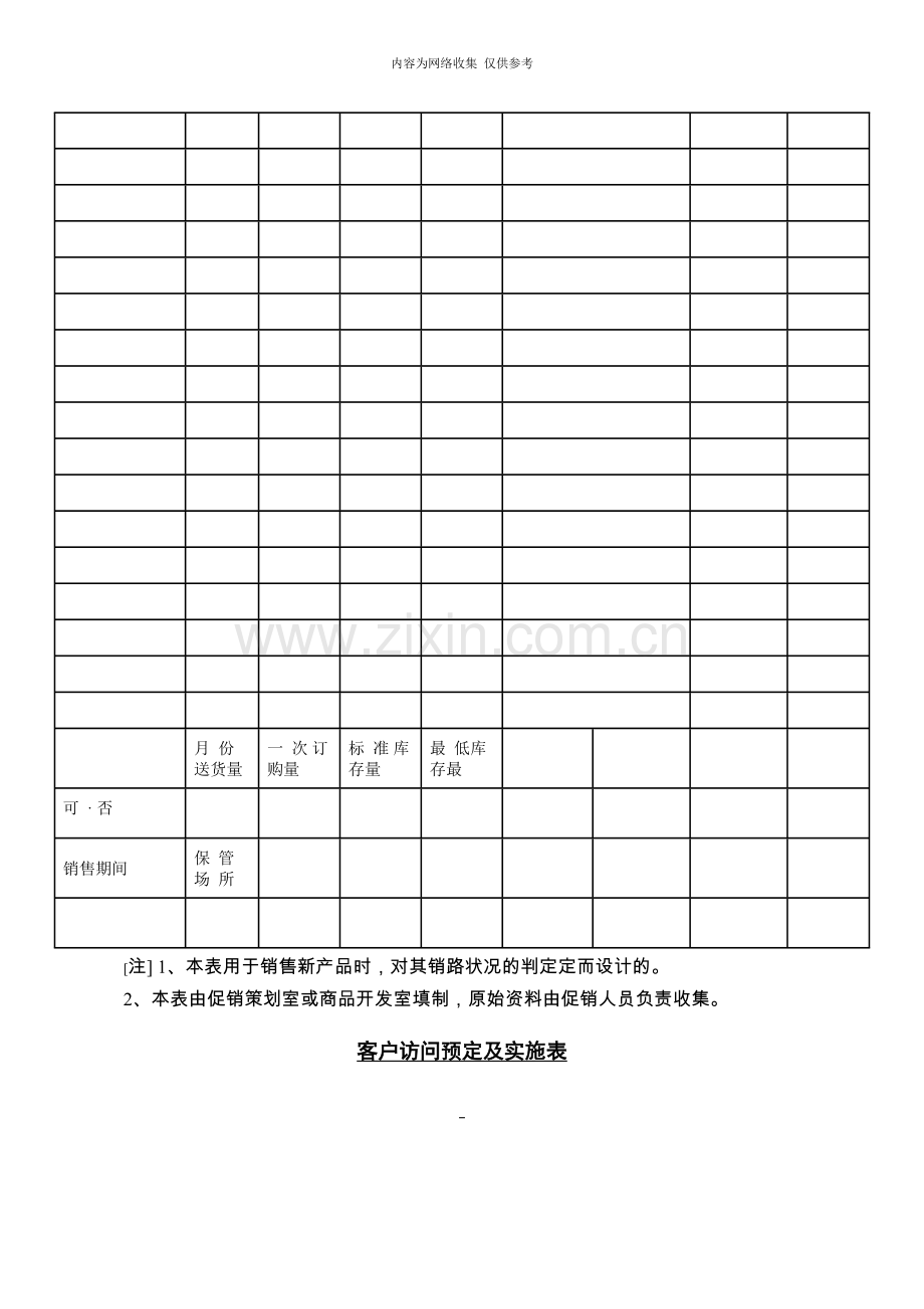 企业管理销售诊断记录表格.doc_第2页