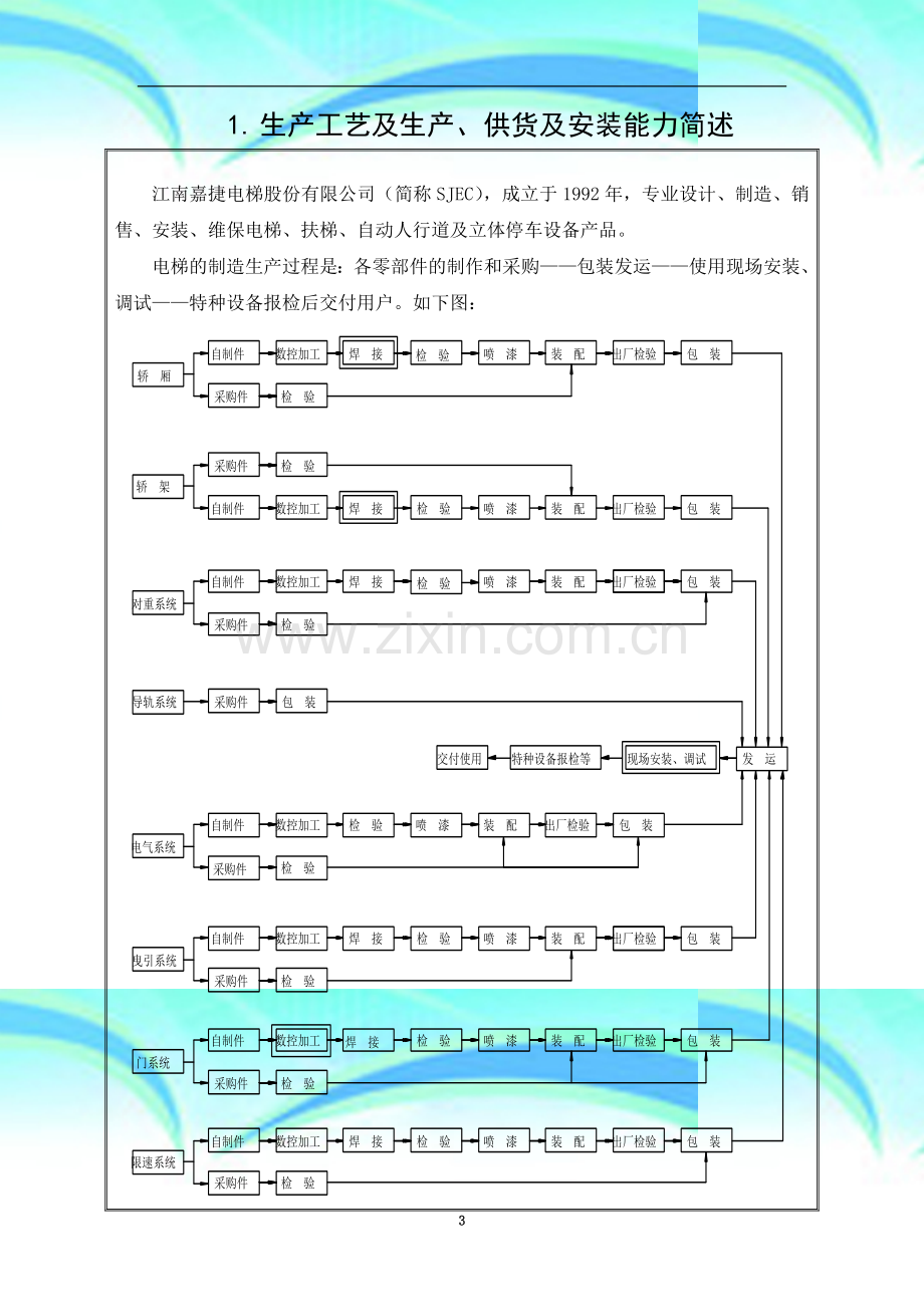 电梯生产工艺-3.doc_第3页