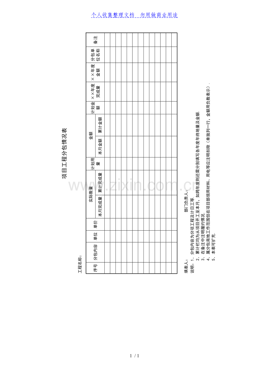 项目工程项目分包情况表格式.doc_第1页