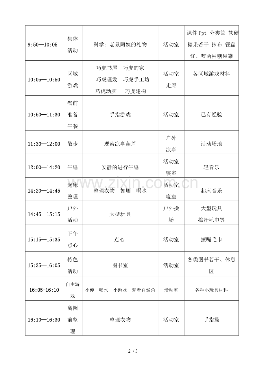 小一班一日活动安排.doc_第2页