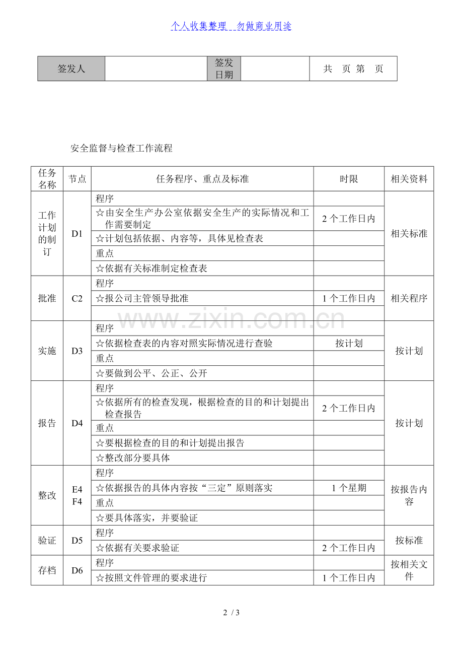 某公司安全监督与检查工作流程.doc_第2页