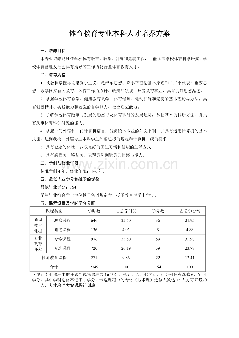 山师人才培养目标MicrosoftWord文档.doc_第1页