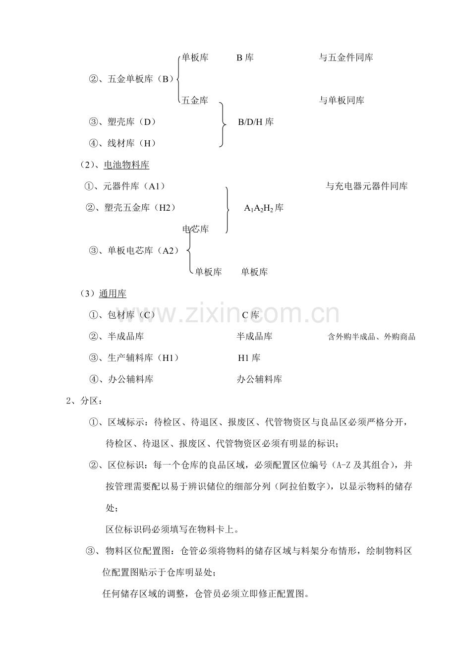 仓储流程(确定版)(DOC-23页).doc_第3页