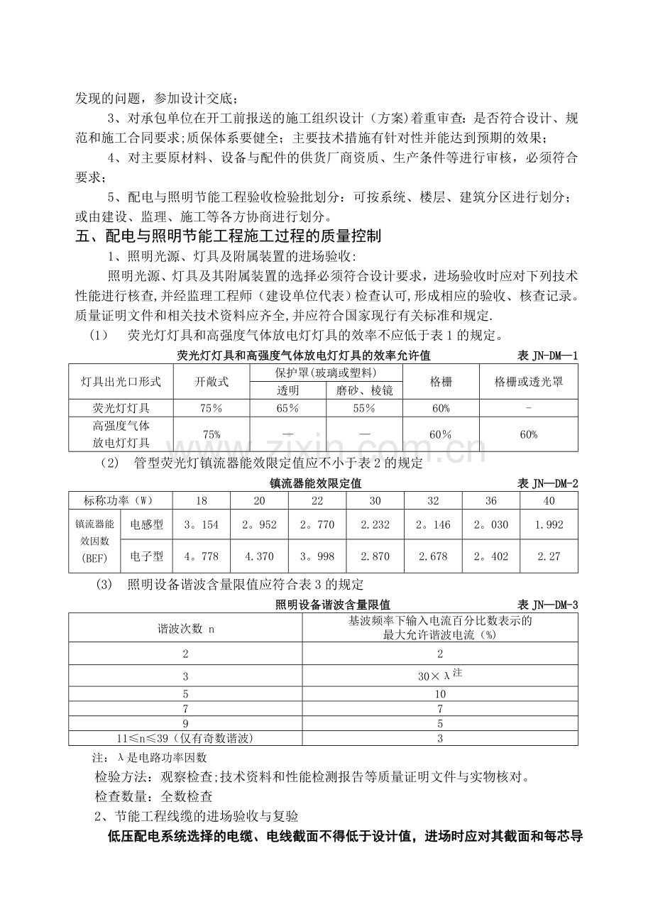 配电与照明节能工程监理质量控制细则.doc_第3页