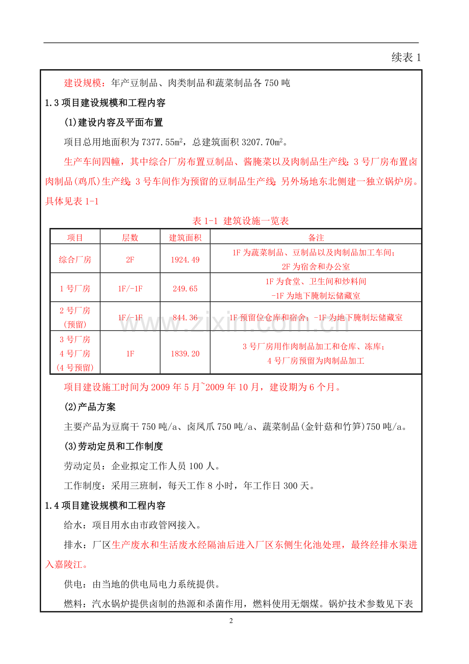 食品厂豆制品肉类制品和蔬菜制品各吨生产销售项目环评报告表.doc_第2页