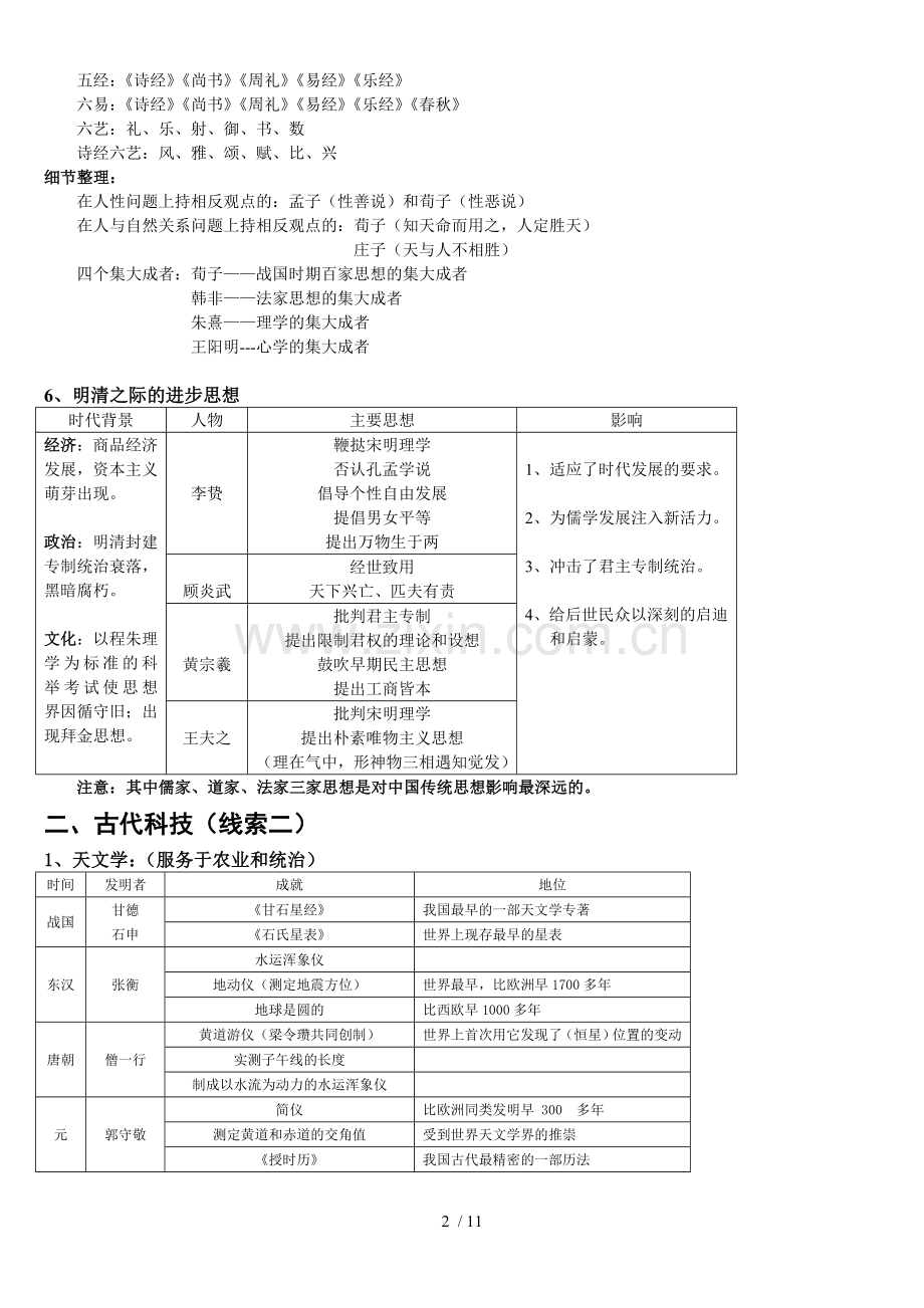 中学历史文化史岳麓版必修3.doc_第2页