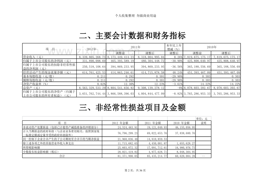 财会信息化期末试题..doc_第2页