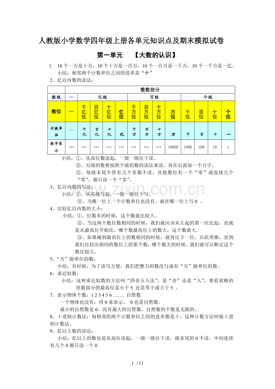 人教新版小学数学四年级上册各单元知识点归纳.doc_第1页