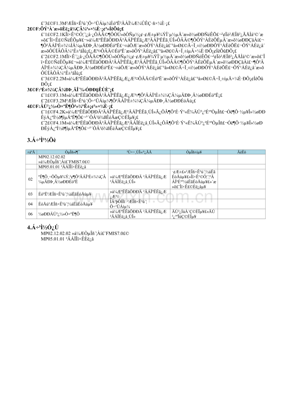 MP05.01.08-材料物资入库成本核算.doc_第3页