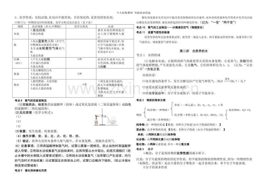 化学中考考点梳理.doc_第3页