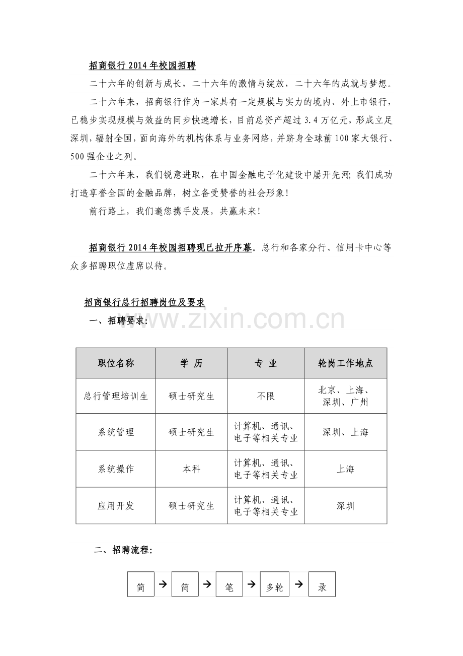 招商银行校园招聘考试笔试历考试真题资料.doc_第2页