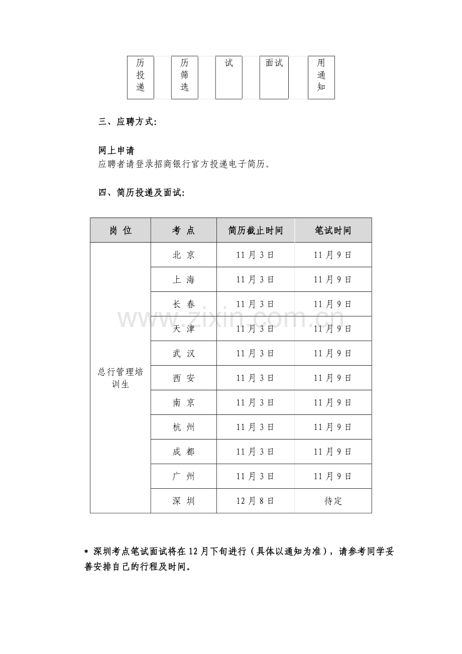 招商银行校园招聘考试笔试历考试真题资料.doc_第3页