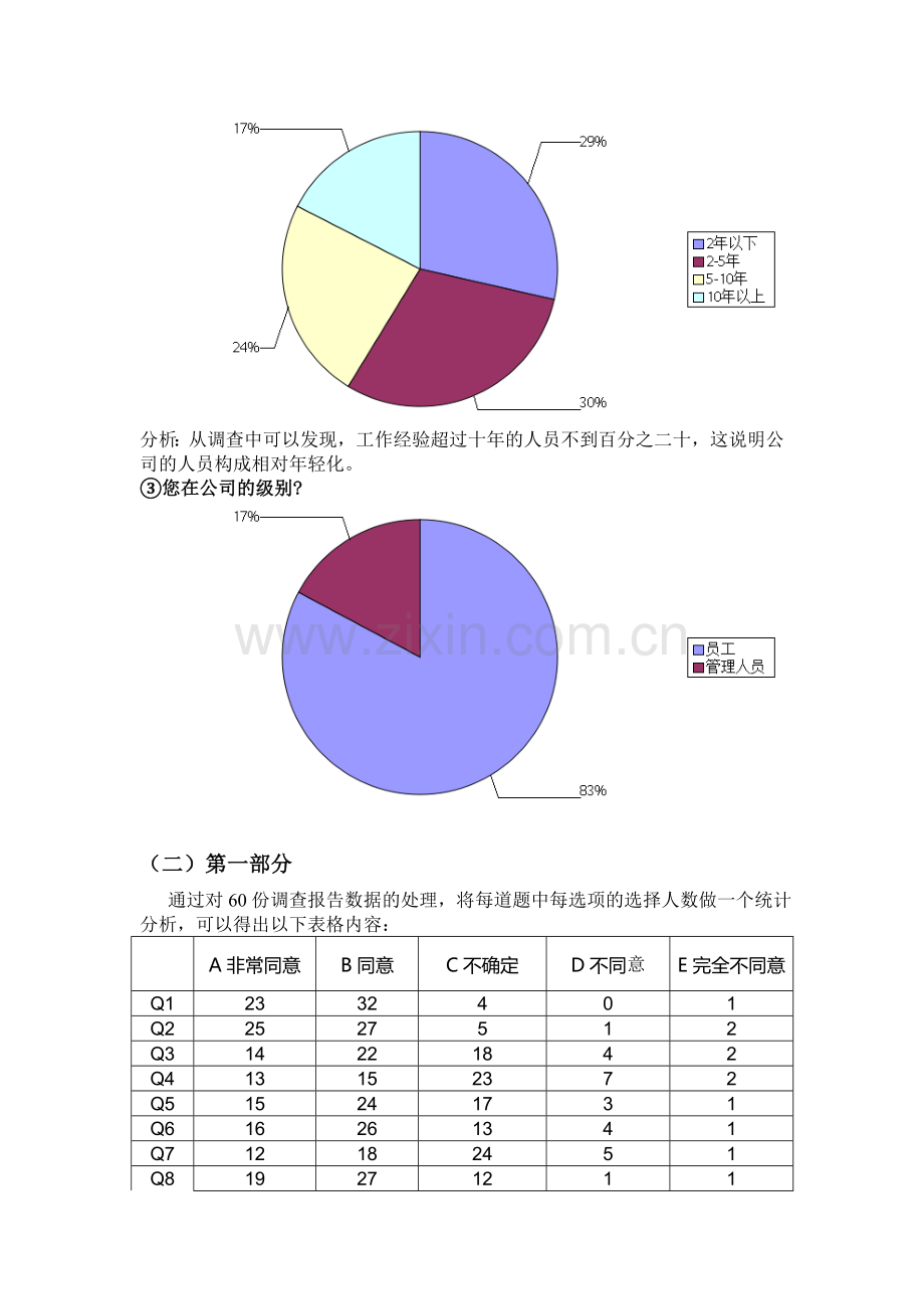 嘉裕集团员工满意调查问卷分析报告.doc_第2页