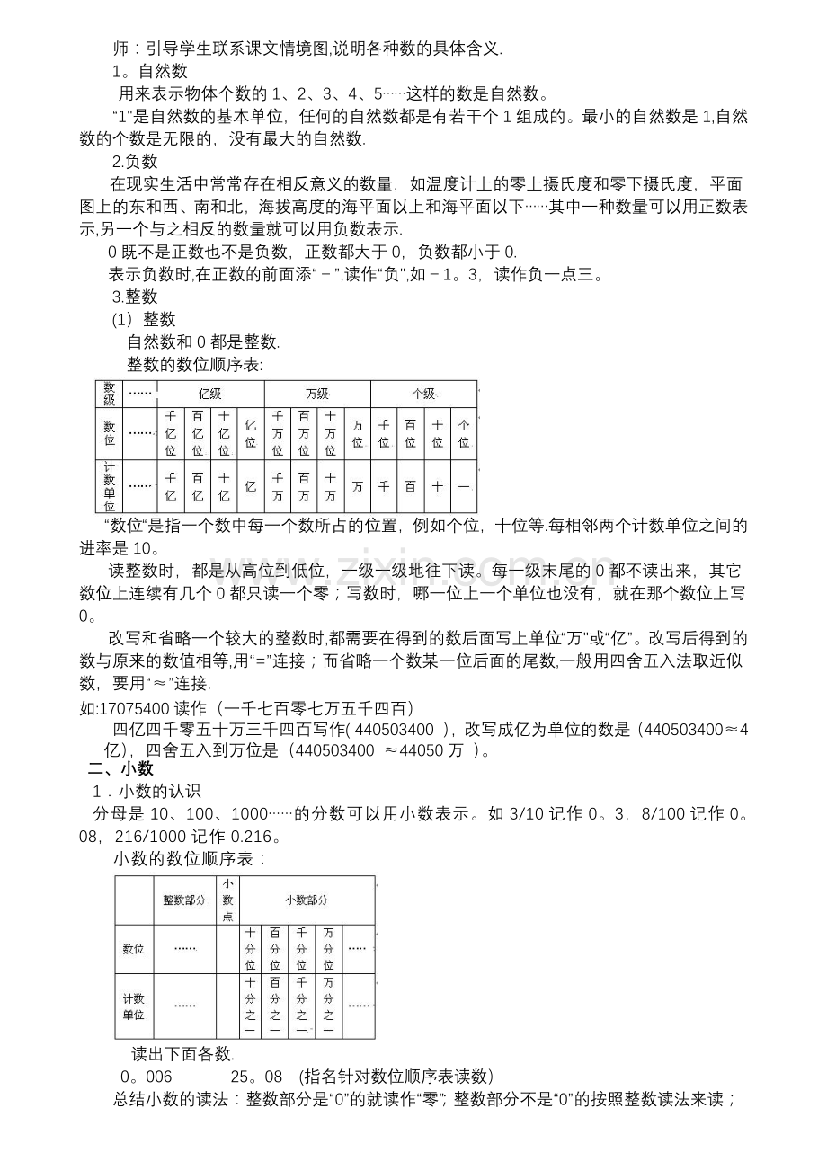 数学六年级下册数与代数[1].doc_第2页