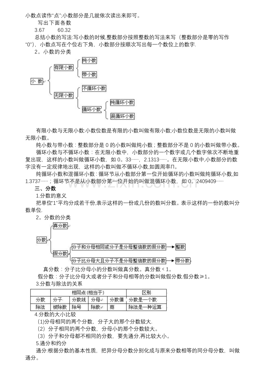 数学六年级下册数与代数[1].doc_第3页