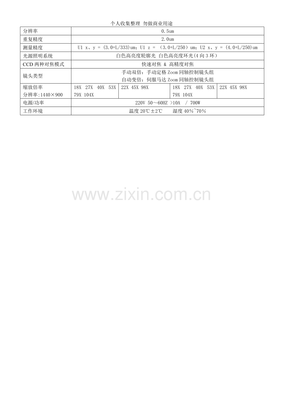 经济型三次元测量机介绍.doc_第2页