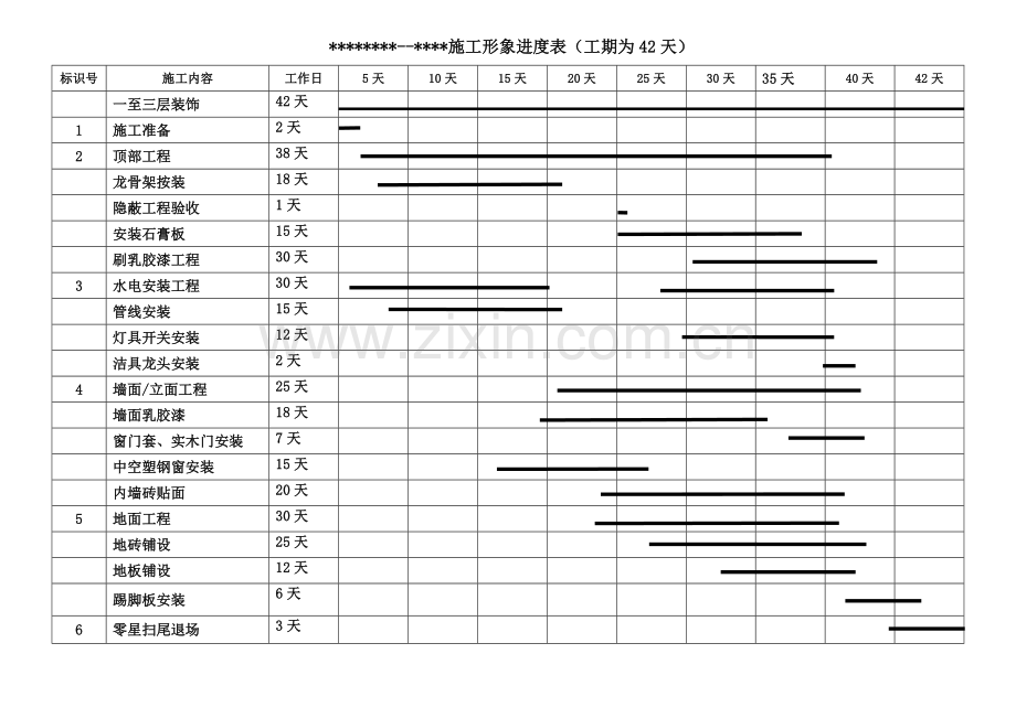 装饰装修工程施工进度表(工期为42天).doc_第1页