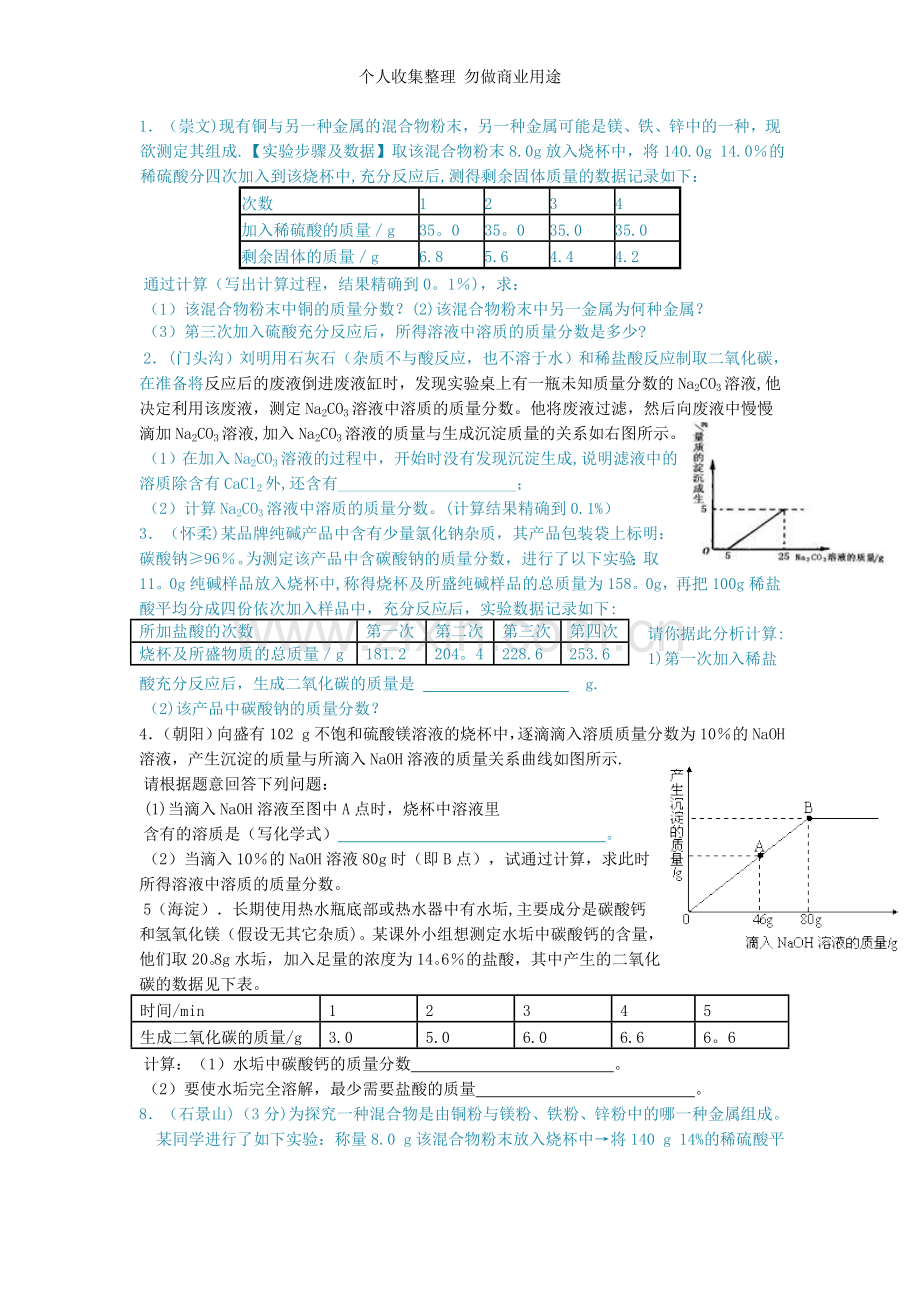 初三化学计算题解决技巧.doc_第1页