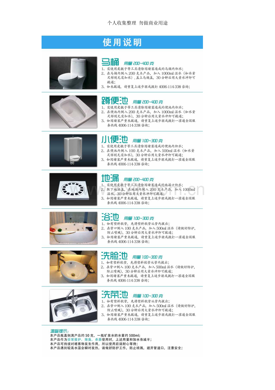 管道疏通的作用和使用方法.doc_第3页