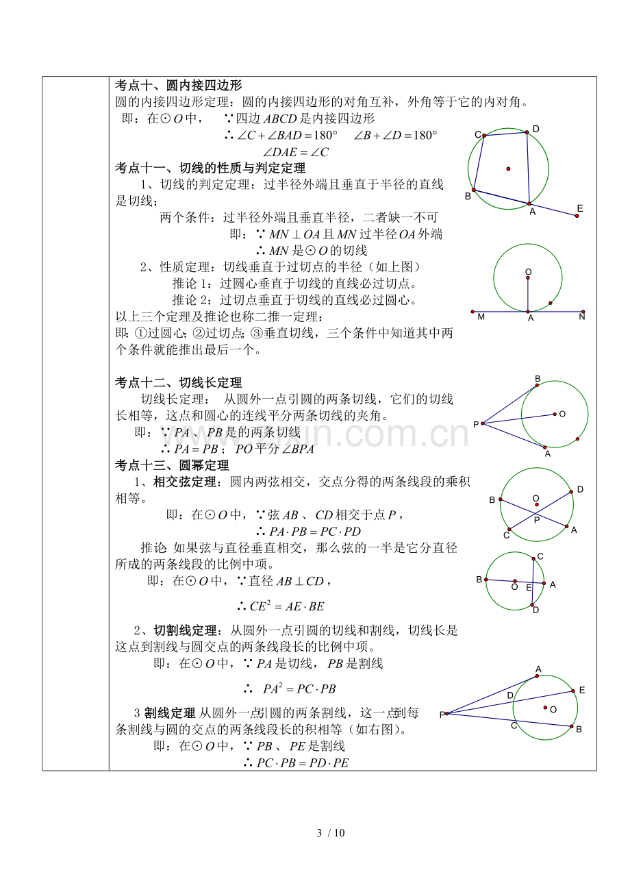 初三圆的优秀教案.doc_第3页