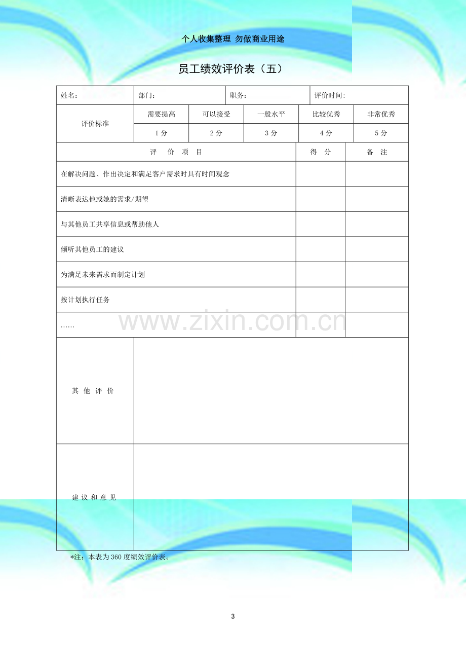 现代企业岗位职责与员工绩效考评全套资料-28.doc_第3页