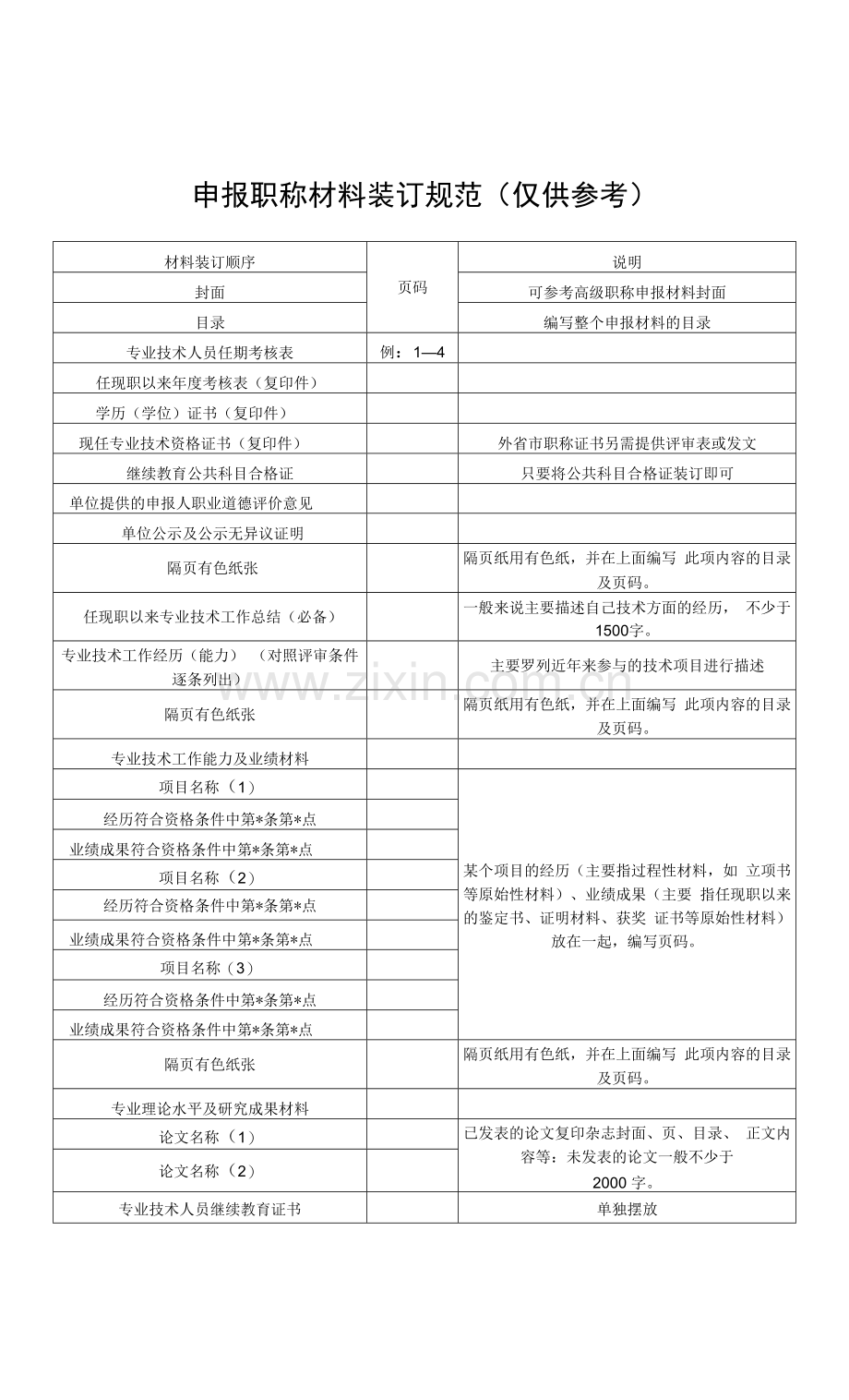 2021年专业技术资格评审材料目录.docx_第2页