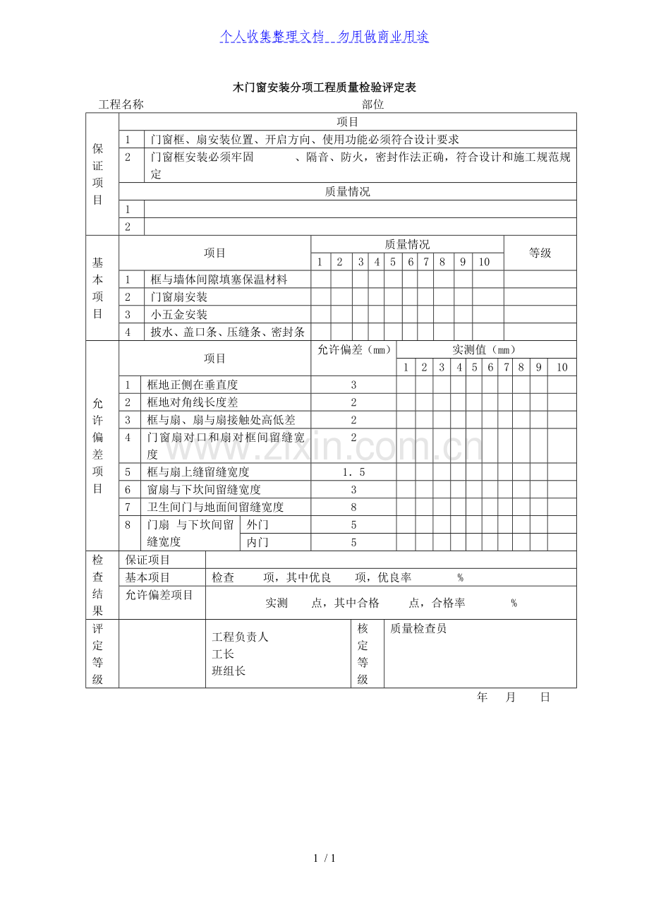 木门窗安装分项工程项目质量检验评定表(表格模板、DOC格式).doc_第1页