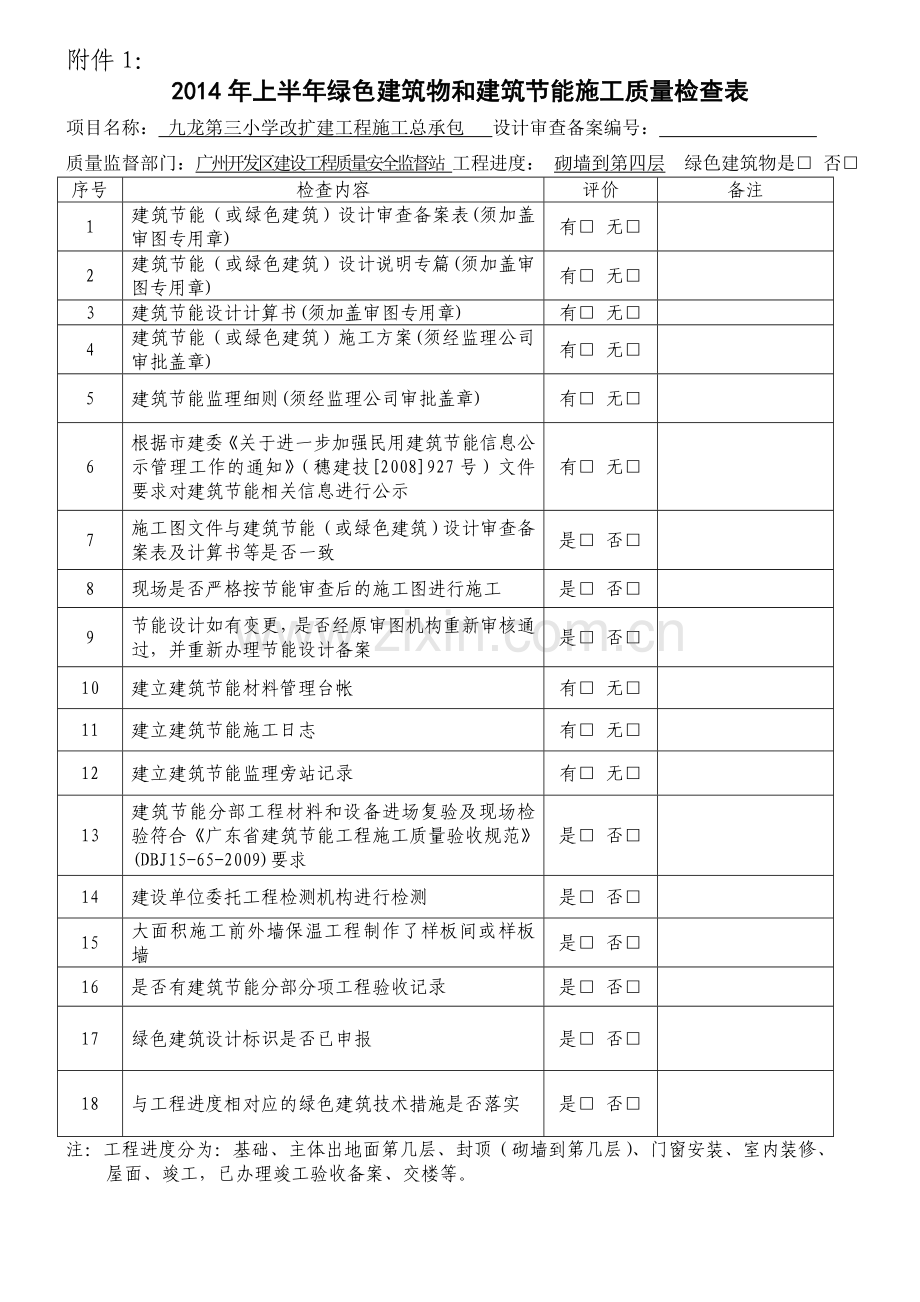 上半绿色建筑物和建筑节能施工质量检查表.doc_第1页