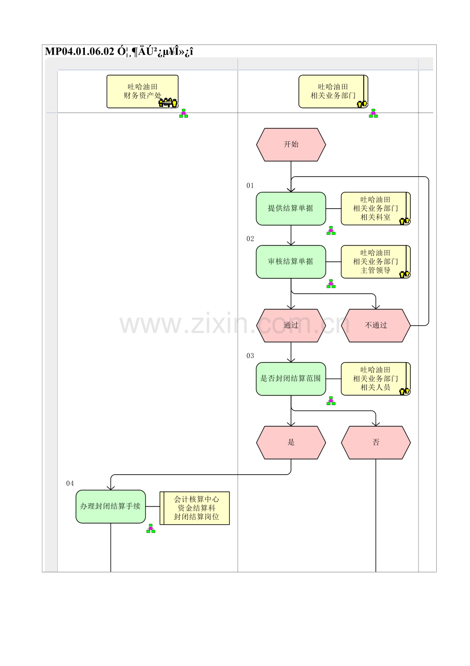 MP04.01.06.02-应付内部单位款.doc_第1页