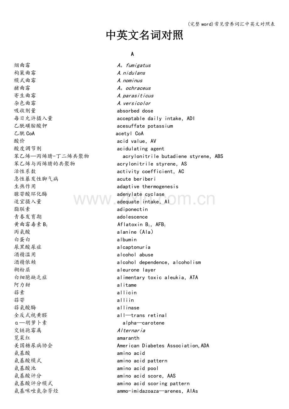 常见营养词汇中英文对照表.doc_第1页