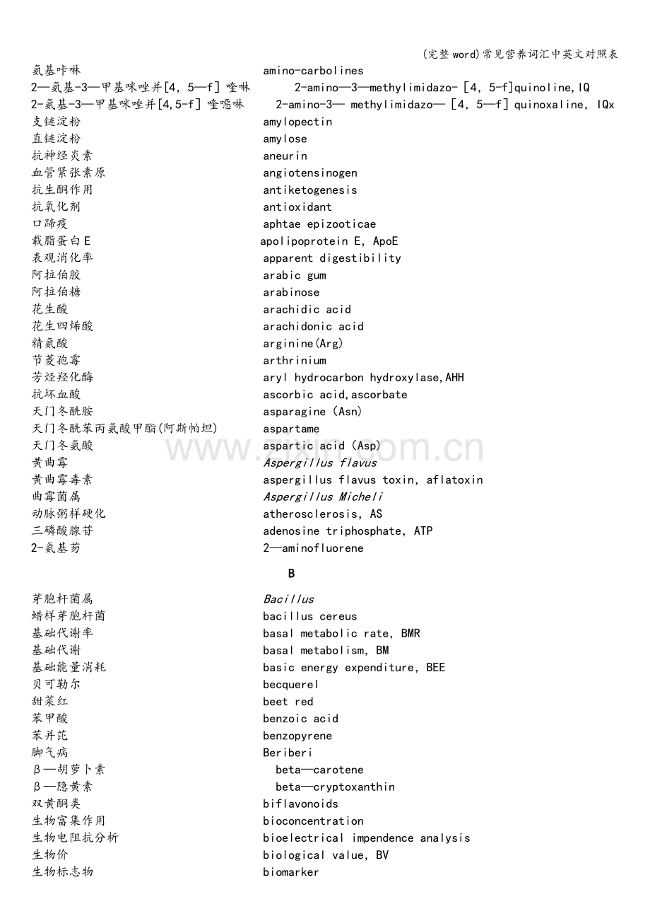 常见营养词汇中英文对照表.doc_第2页