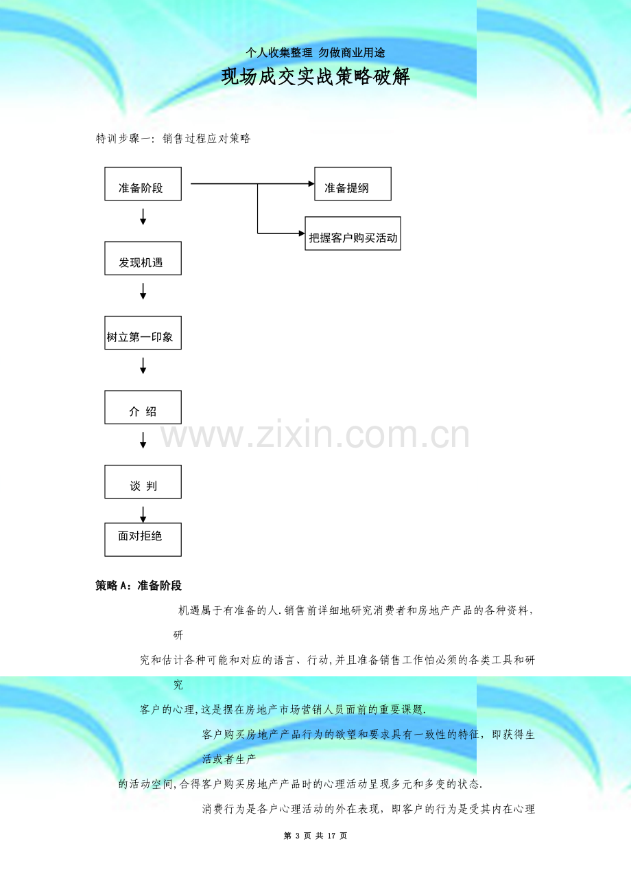 现场成交实战策略破解(免费)房地产职业经理人必备.doc_第3页