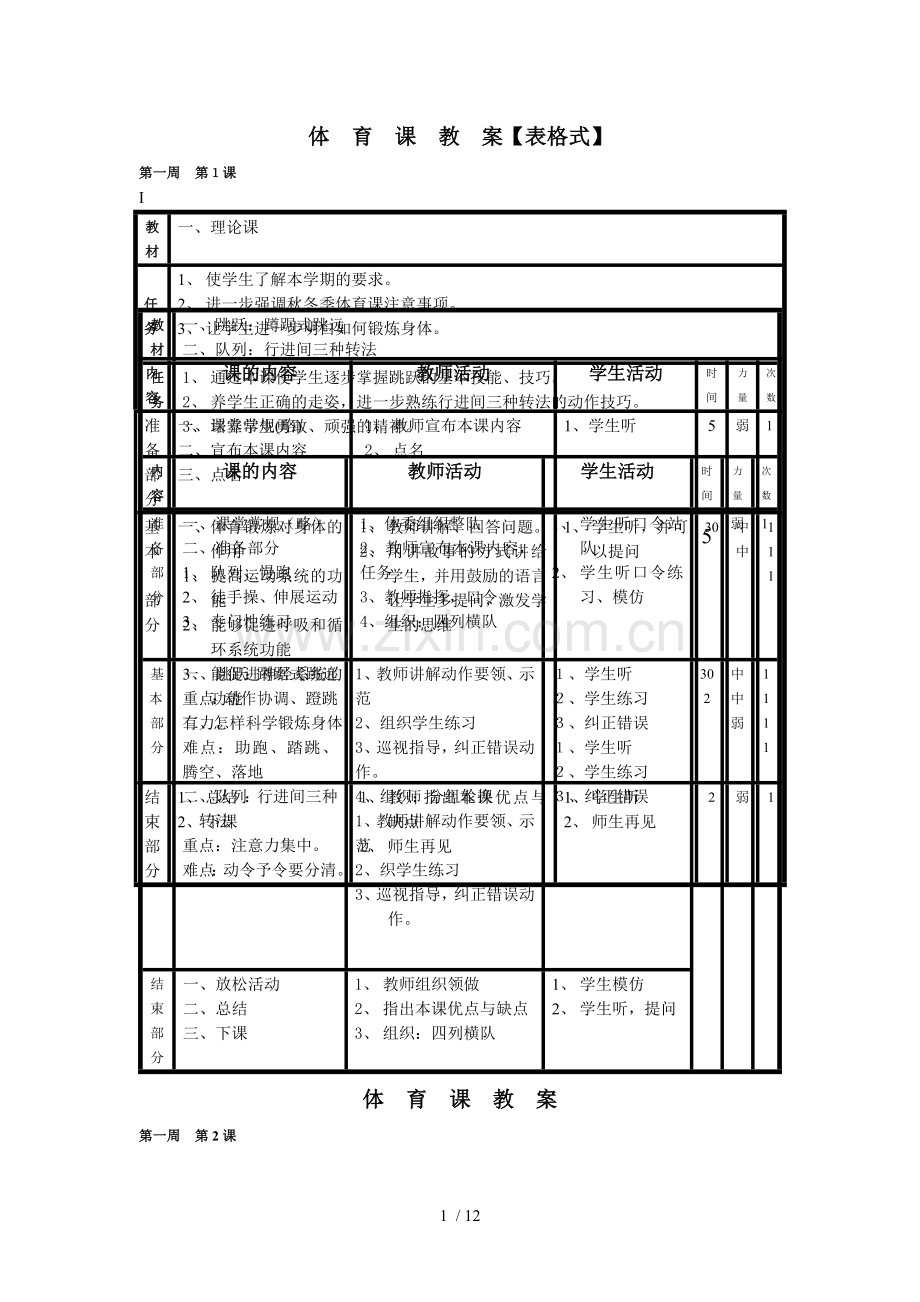 小学五年级上册体育优秀教案[表格式].doc_第1页