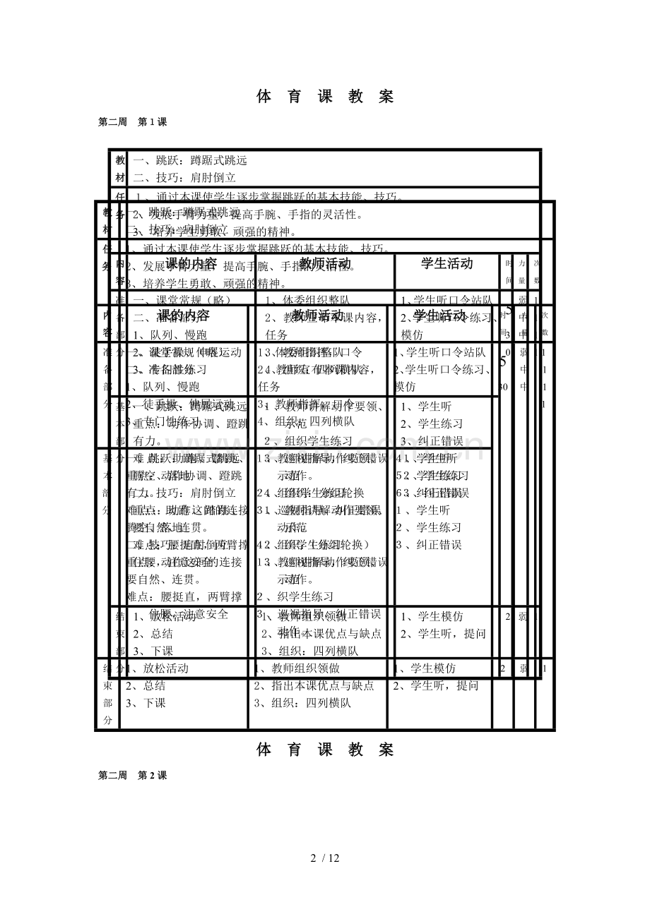 小学五年级上册体育优秀教案[表格式].doc_第2页