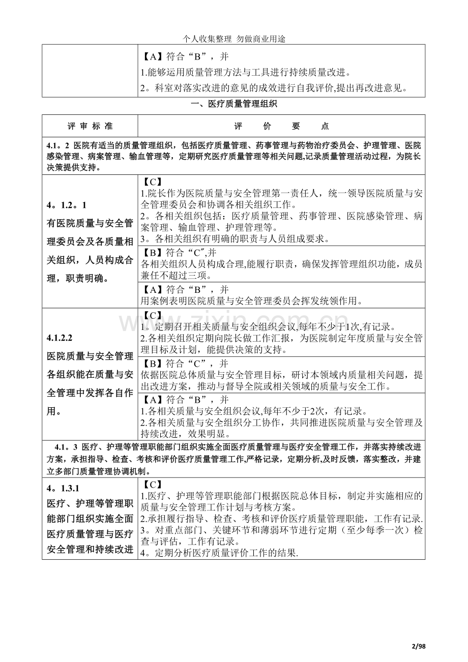 第四章医疗质量安全管理与持续改进.doc_第2页