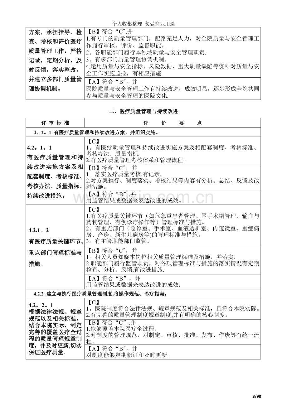 第四章医疗质量安全管理与持续改进.doc_第3页