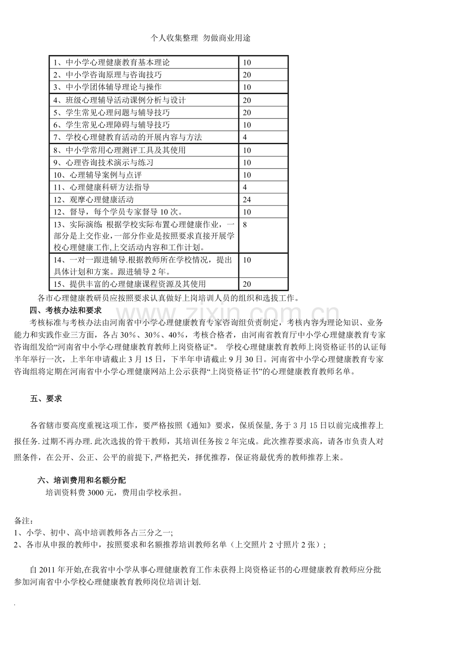 河南省中小学校心理健康教育骨干教师培训方案.doc_第2页