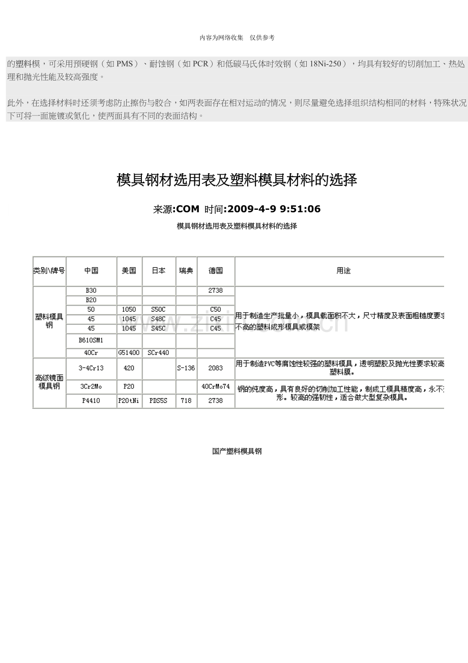 模具材料选择原则与模具设计.doc_第2页