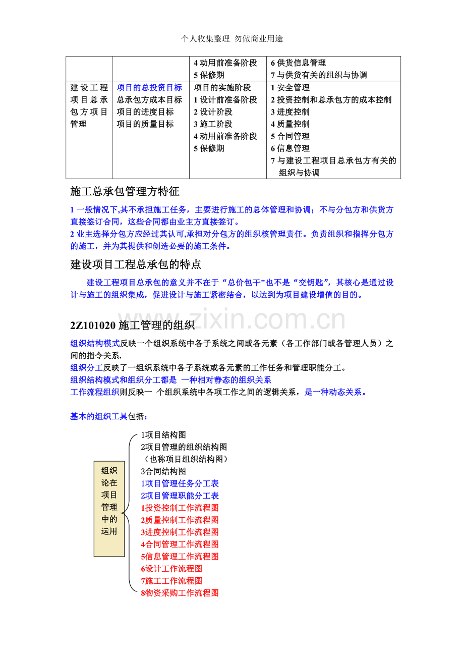 学易二级建造师点题讲稿.doc_第2页