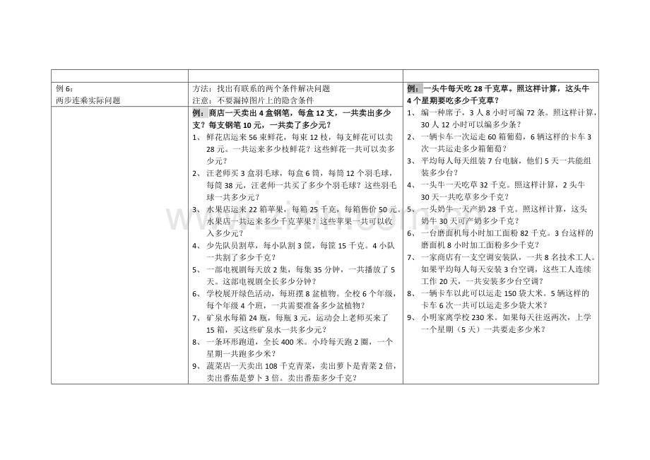 3下第一单元两位数乘两位数(知识点整理).pdf_第3页