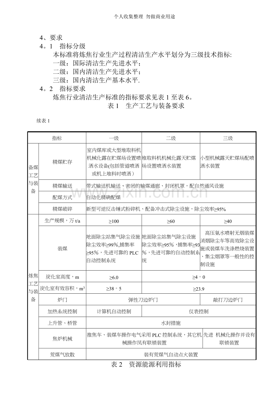 清洁生产审核培训教材.doc_第1页