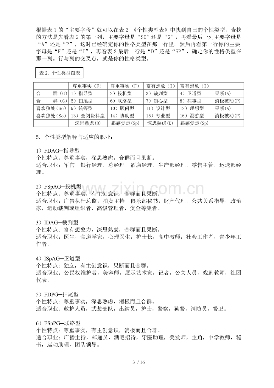 员工职业规划学员资料汇总.doc_第3页