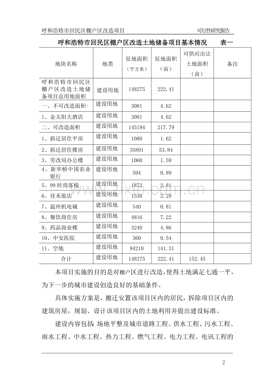 呼和浩特市回民区棚户区改造项目可行性研究报告书.doc_第2页