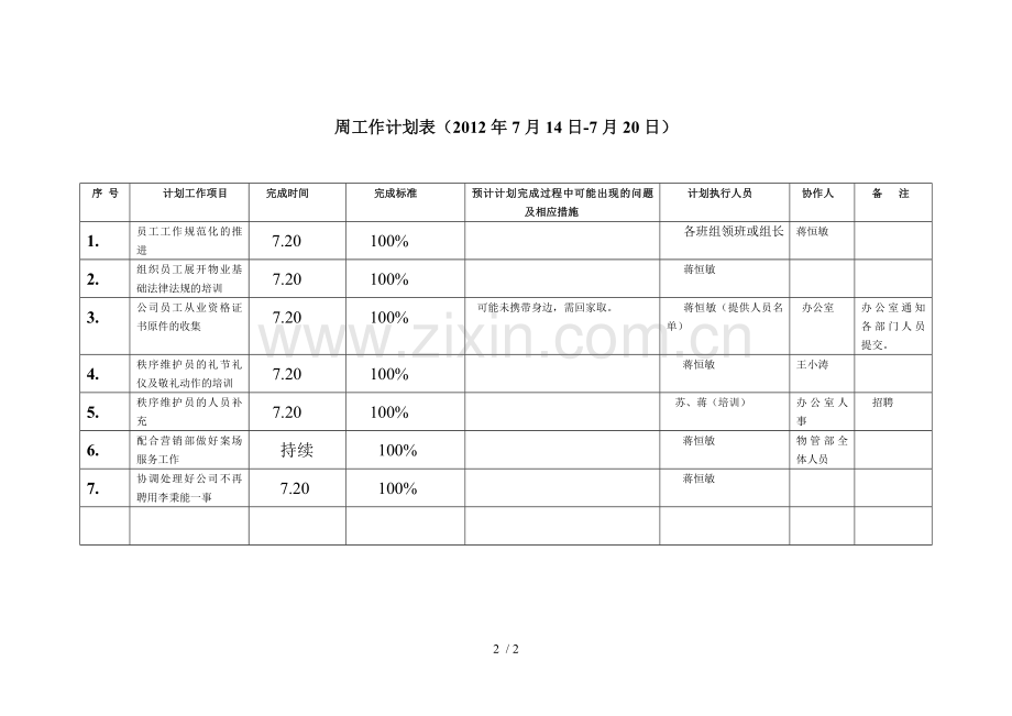 周工作汇总-.doc_第2页