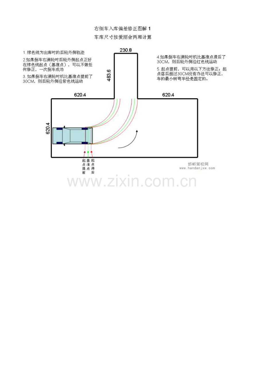 邯郸驾校2013年科目二考试技巧和扣分标准.doc_第3页