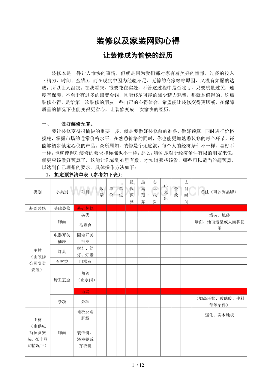 装修以及家装网购总结(实战经验).doc_第1页